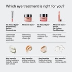 Clinique All About Eyes Brightening Serum Concentrate 10 ml