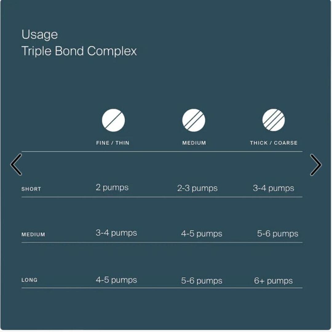 Living Proof Triple Bond Complex 15 ml