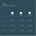 Living Proof Triple Bond Complex 15 ml