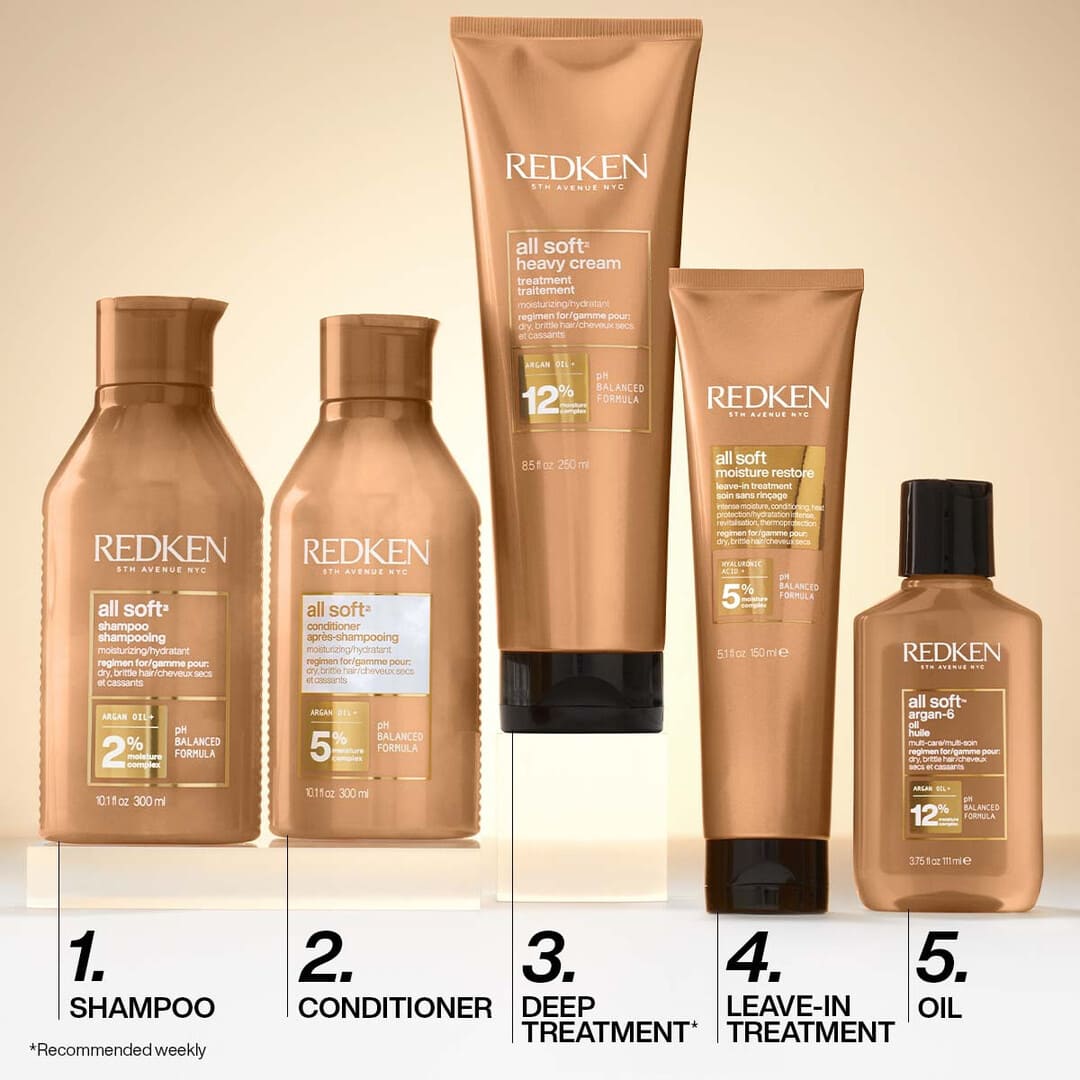 Redken All Soft Shampoo 500 ml