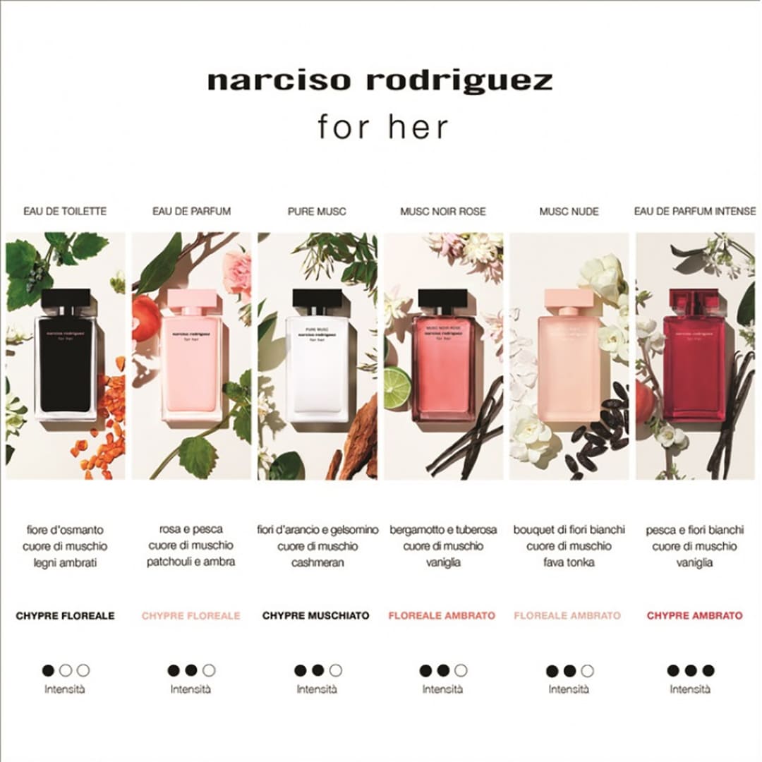 Narciso Rodriguez For Her Intense EdP 50 ml