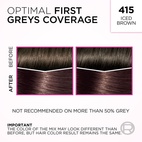 Loreal Paris Casting Creme Gloss 415 Iced Chocolate