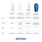 Biotherm Lait Corporel Active Recovery Moisturizing Body Lotion 400 ml