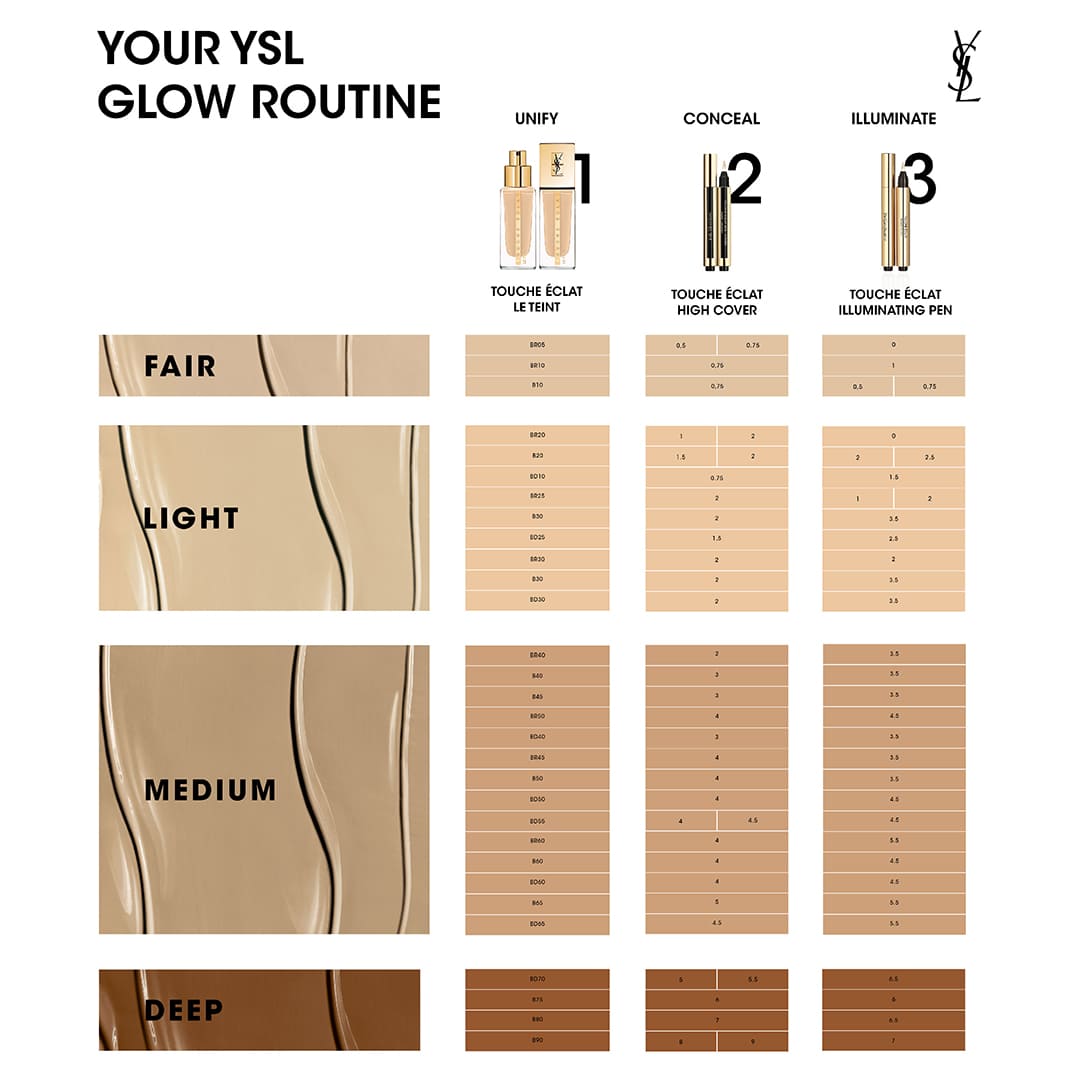 Yves Saint Laurent Touche Éclat Illuminating Pen 2 Luminous Ivory 2.5 ml
