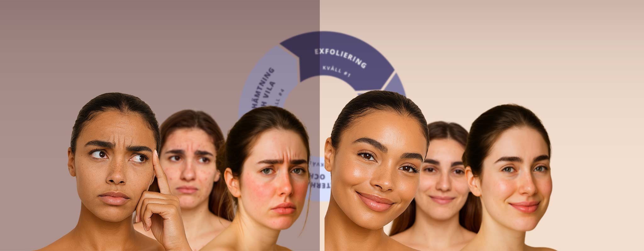 Skin Cycling: Hudtrenden som förenklar din rutin