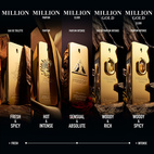 Rabanne Million Gold For Him Elixir Parfum Intense 50 ml