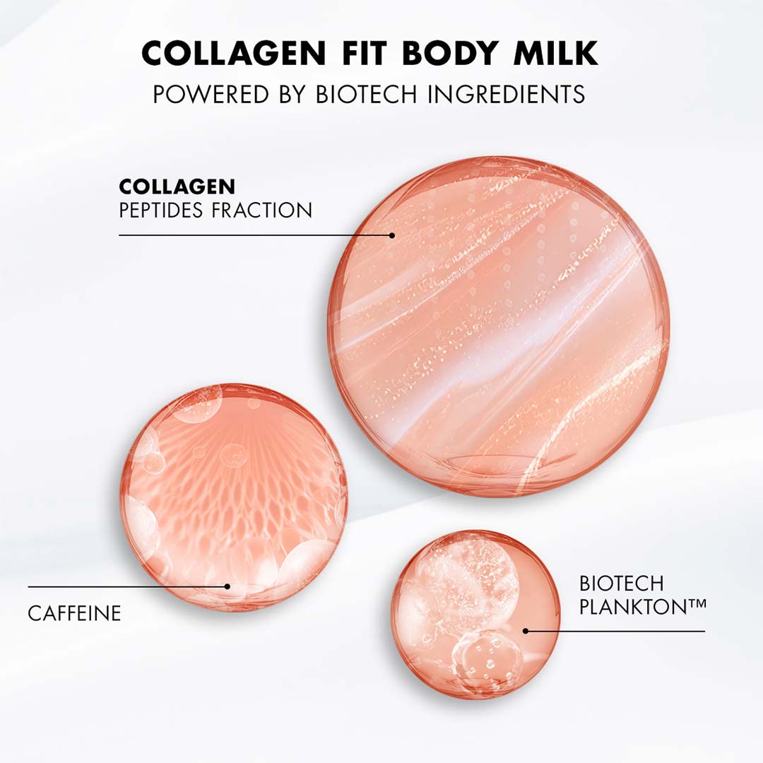 Biotherm Collagen Fit Body Milk 400 ml