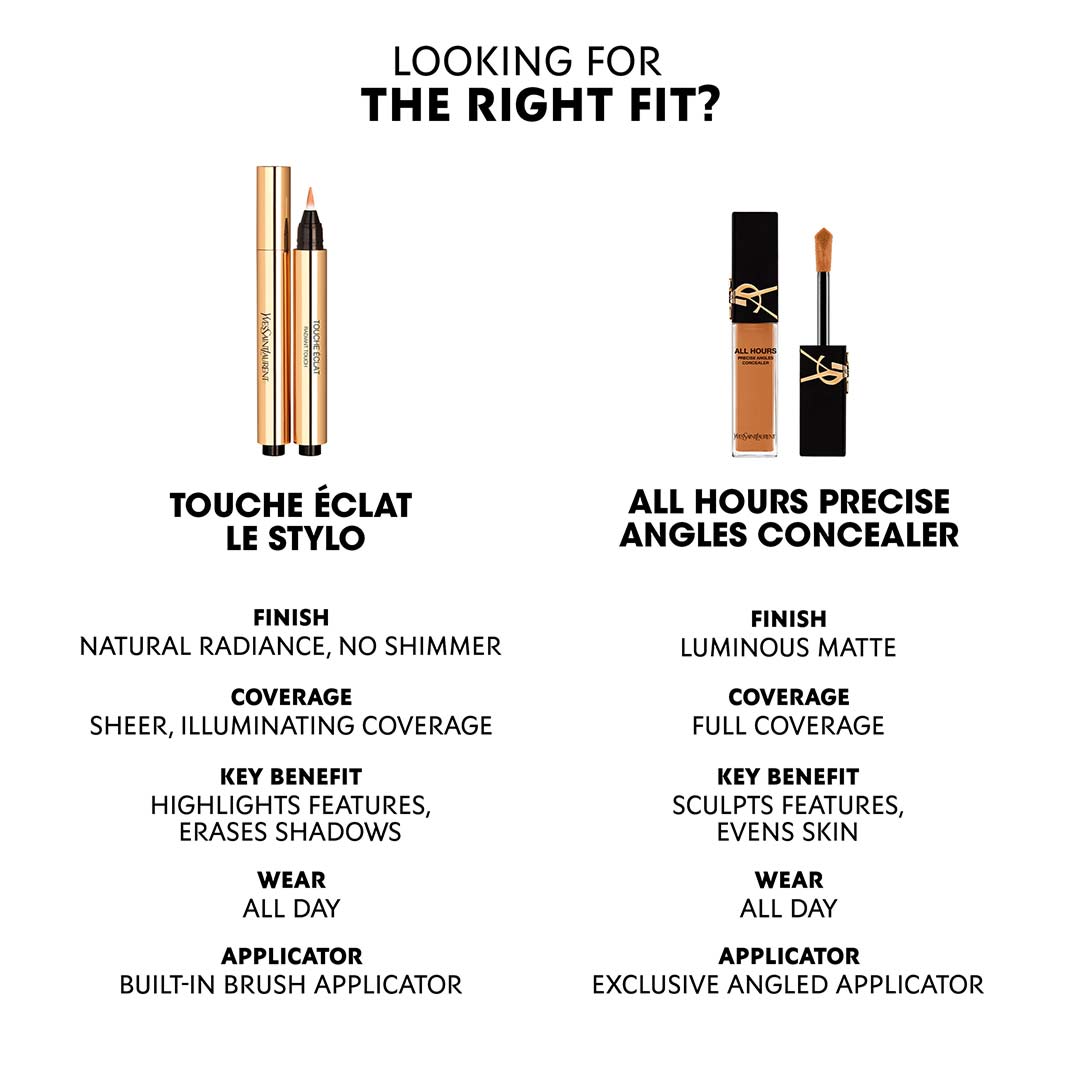 Yves Saint Laurent Touche Eclat Illuminating Pen 7.5 Cinnamon 2.5 ml