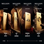 Rabanne Million Gold For Him Parfum 200 ml