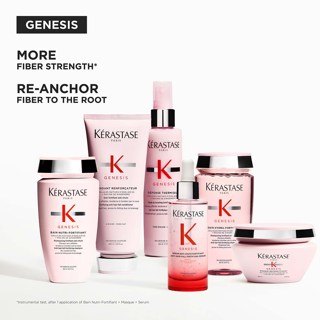 Kerastase K Genesis Fondant Holidays 2025 Set