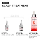 Kerastase Genesis Antichute Cures 10 x 6 ml
