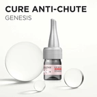 Kerastase Genesis Antichute Cures 10 x 6 ml