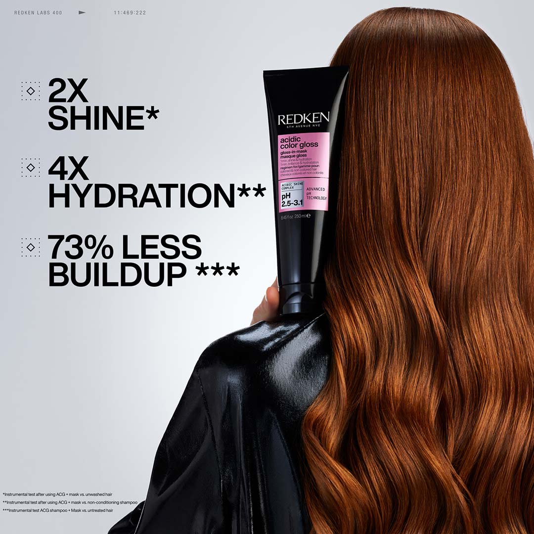 Redken Acidic Color Gloss 1Min Mask 250 ml