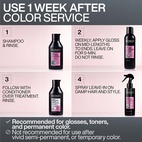 Redken Acidic Color Gloss Conditioner 500 ml
