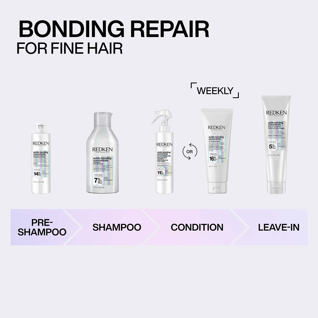Redken Acidic Bonding Concentrate Pre-Treatment 190 ml