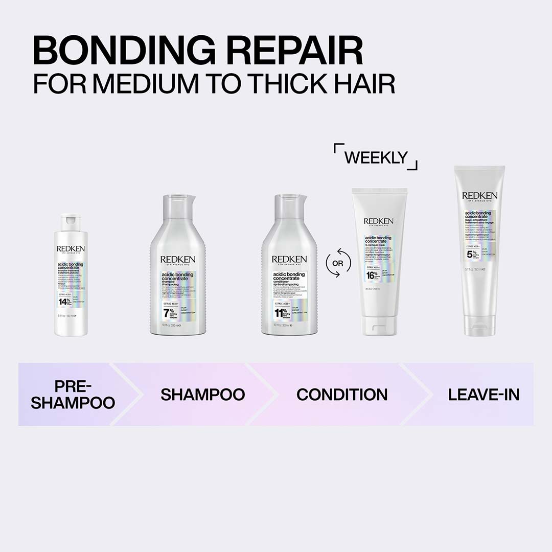 Redken Acidic Bonding Concentrate Pre-Treatment 190 ml