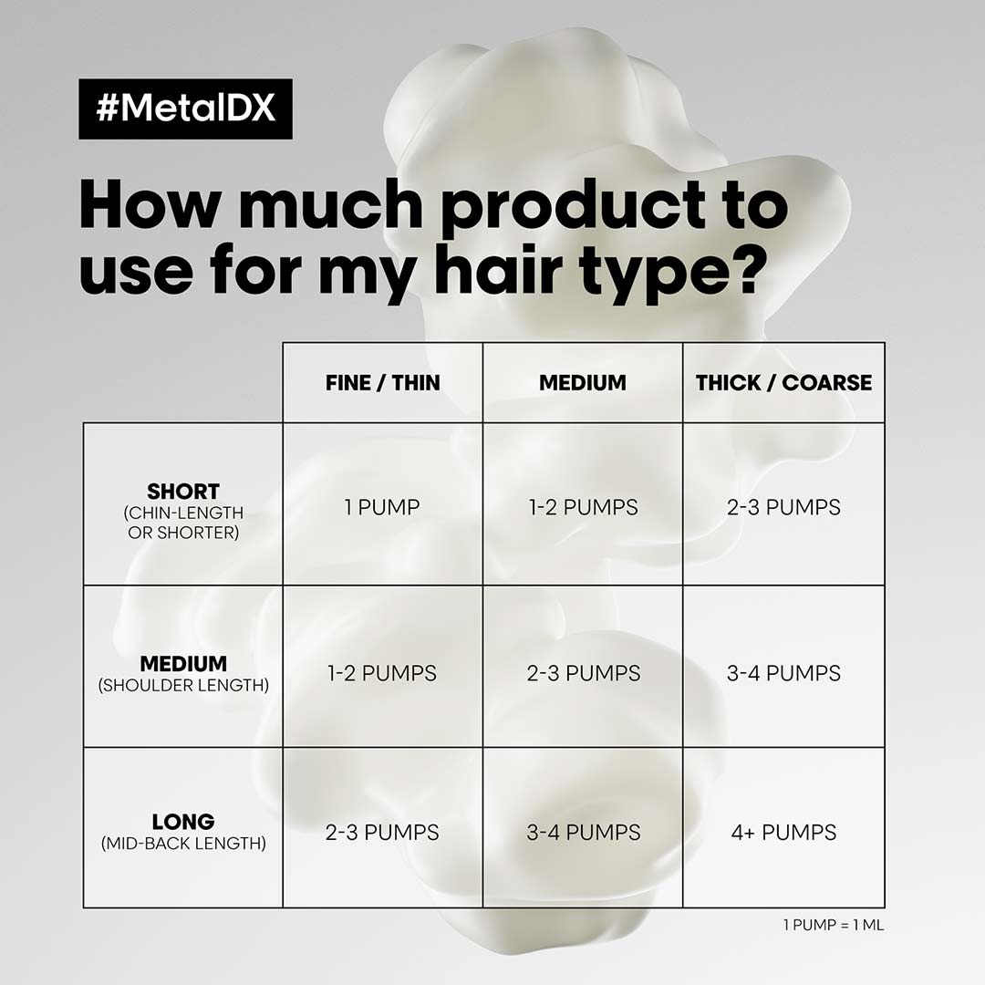 L'Oréal Professionnel Metal Dx Cream Leave-In 100 ml
