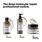 L´Oréal Professionnel Absolut Repair Molecular Rinse-Off Mask 250 ml