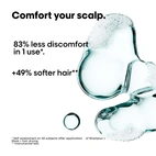 L´Oréal Professionnel Scalp Advanced Discomfort Shampoo Refill 500 ml