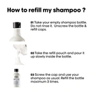 L´Oréal Professionnel Metal Dx Shampoo Refill 500 ml