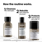 L'Oréal Professionnel Absolut Repair Molecularl Mini Trio Kit