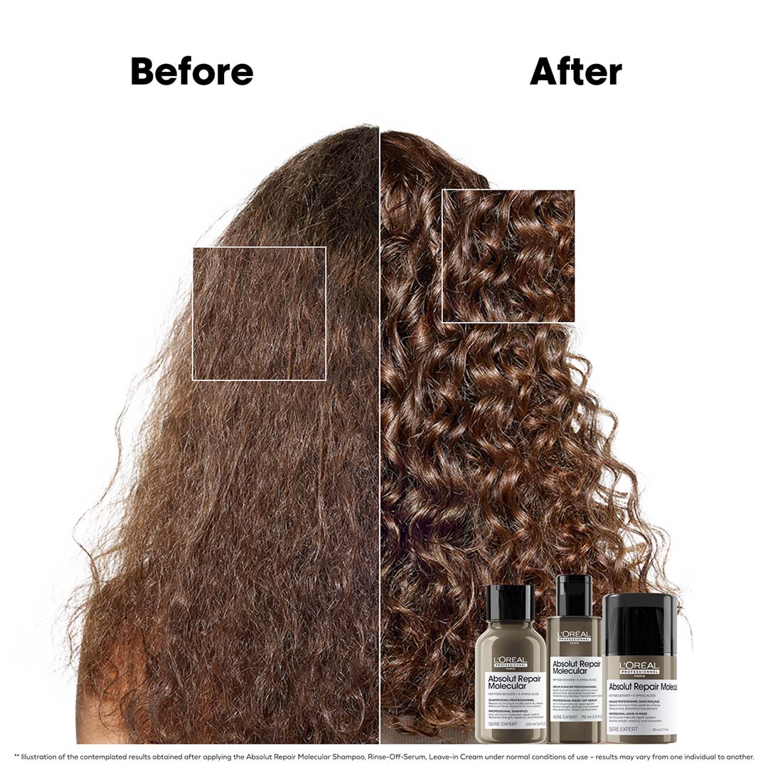 L'Oréal Professionnel Absolut Repair Molecularl Mini Trio Kit