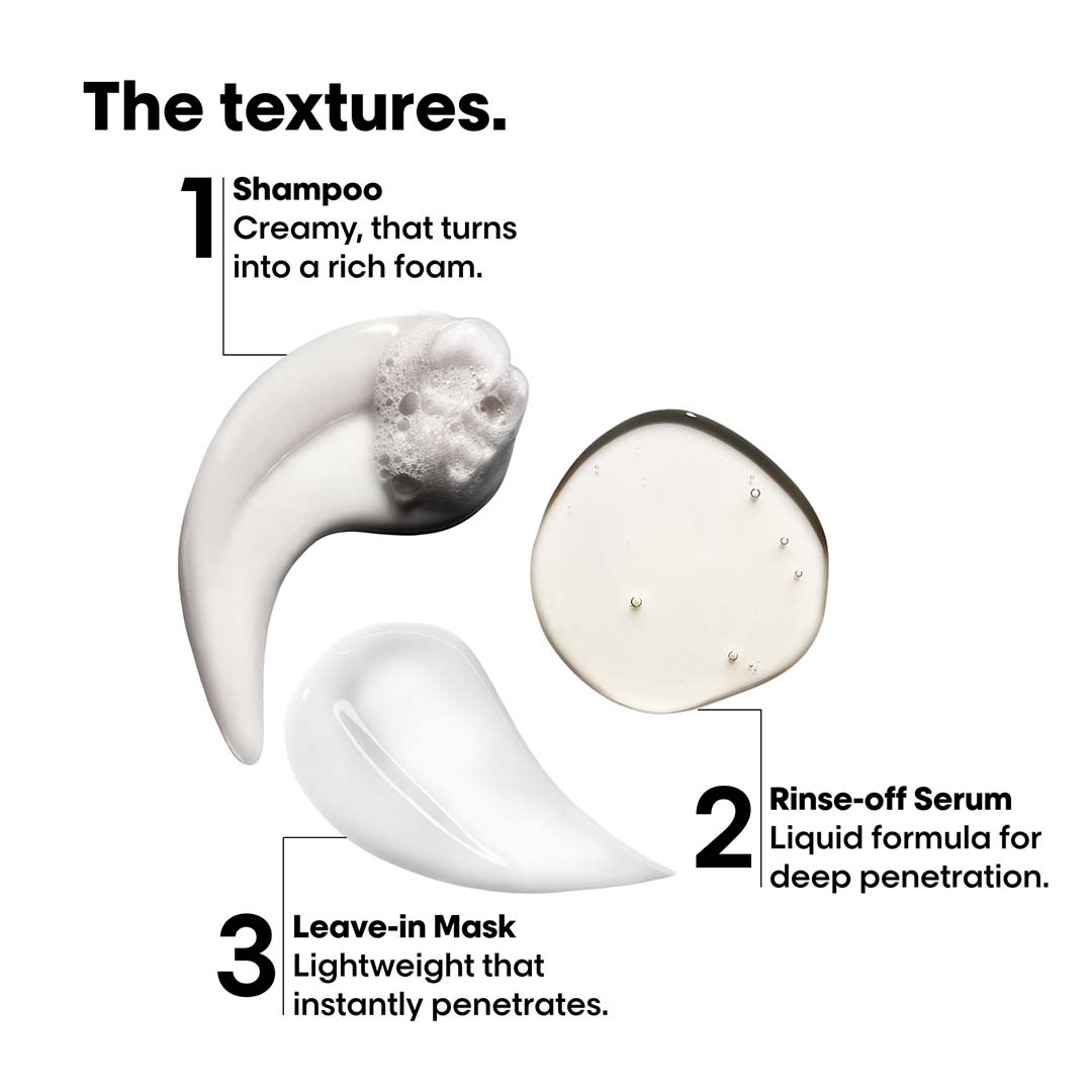 L'Oréal Professionnel Absolut Repair Molecularl Mini Trio Kit