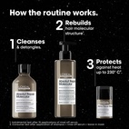 L'Oréal Professionnel Absolut Repair Molecular Trio Giftset 2025