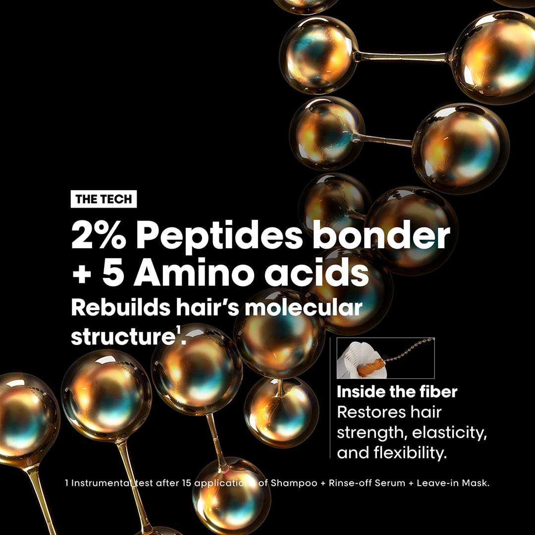 L'Oréal Professionnel Absolut Repair Molecular Trio Giftset 2025