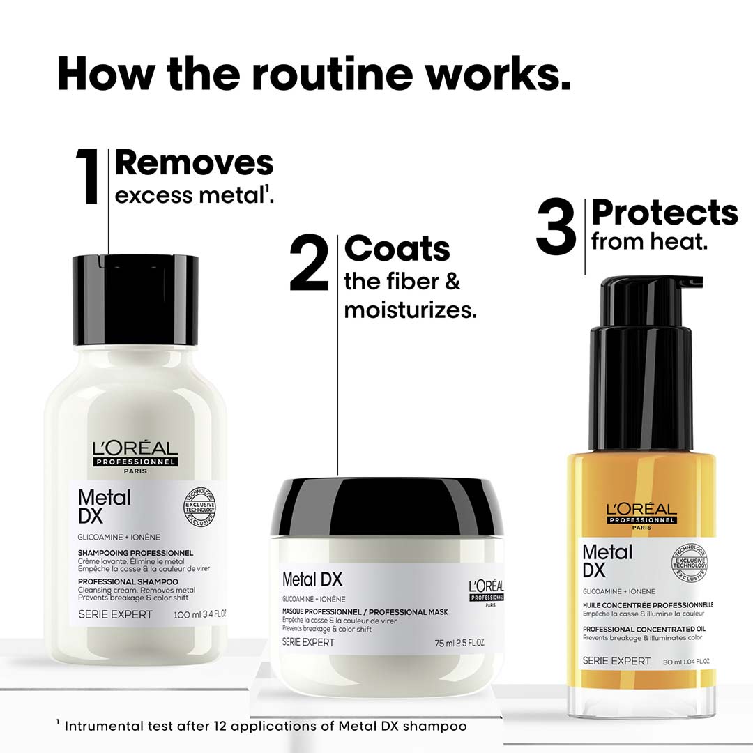 L'Oréal Professionnel Metal Dx Mini Trio Kit