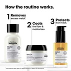 L'Oréal Professionnel Metal Dx Mini Trio Kit