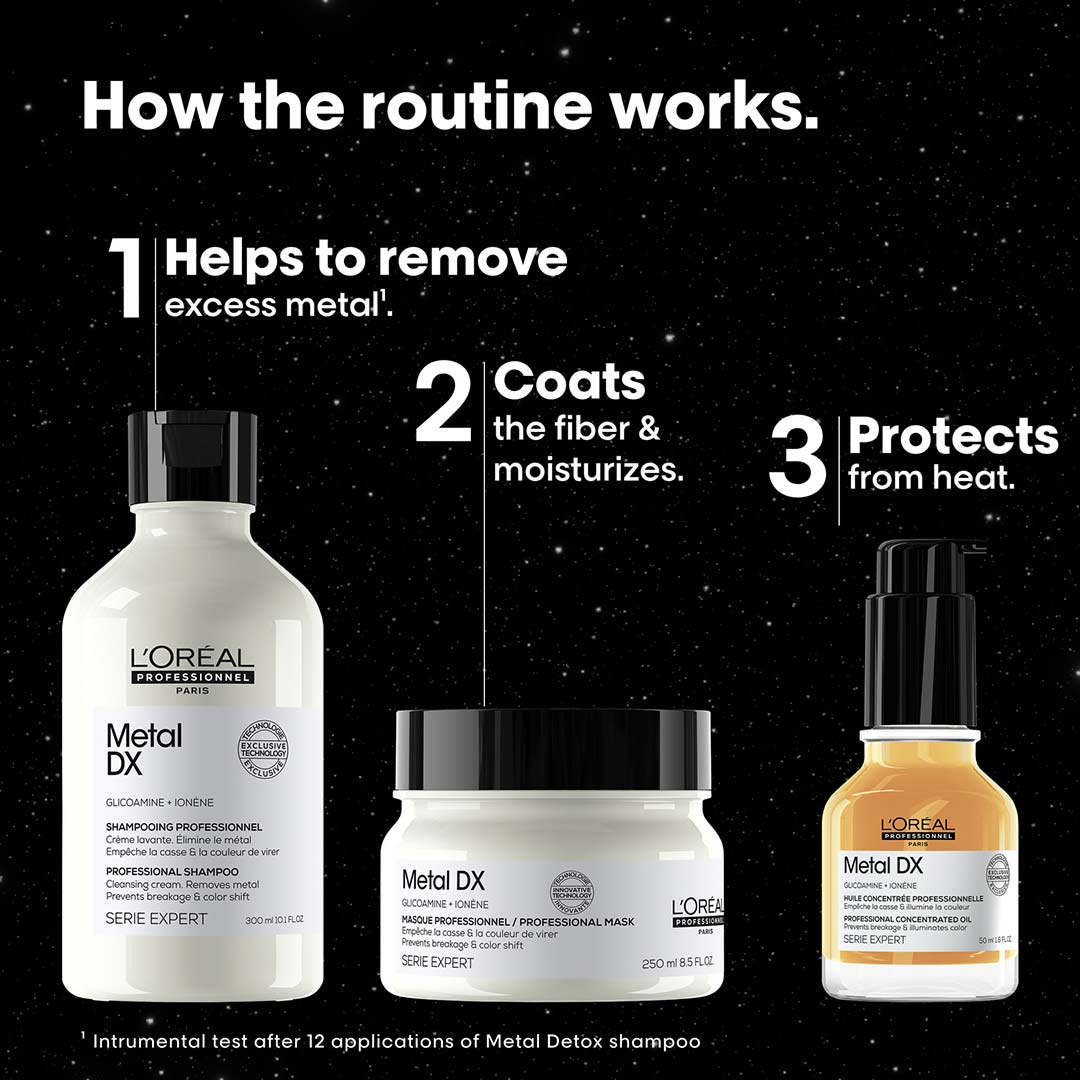 L'Oréal Professionnel Metal Dx Trio Giftset 2025