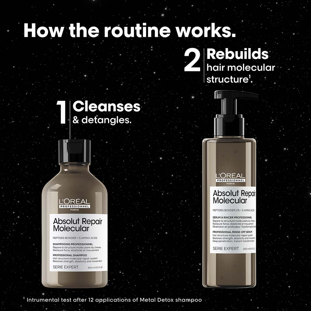 L'Oréal Professionnel Absolut Repair Molecular Duo Giftset 2025