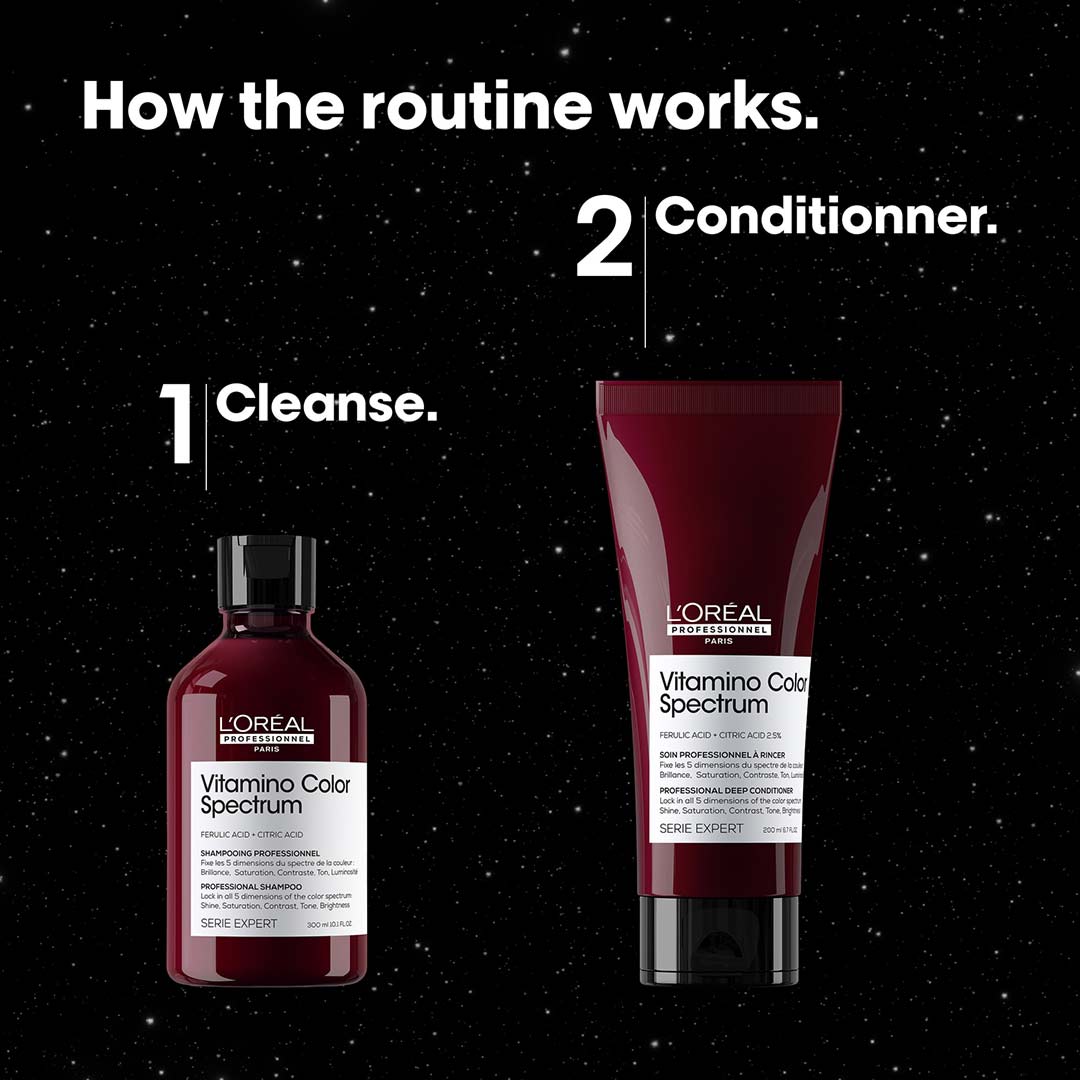 L'Oréal Professionnel Vitamino Color Spectrum Duo Giftset 2025