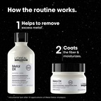L'Oréal Professionnel Metal Dx Duo Giftset 2025