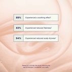 Maria Nila Head & Hair Heal Beauty Box 750 ml