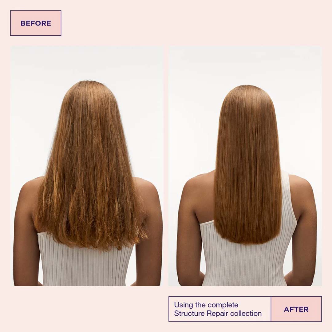 Maria Nila Structure Repair Beauty Box 750 ml