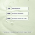 Maria Nila Structure Repair Beauty Box 750 ml