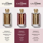 Prada La Femme Prada EdP 35 ml