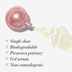 Elizabeth Arden Ceramide Capsules Retinol + Hpr Serum 30 x 14 ml