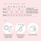 Elizabeth Arden Ceramide Capsules Retinol + Hpr Serum 30 x 14 ml