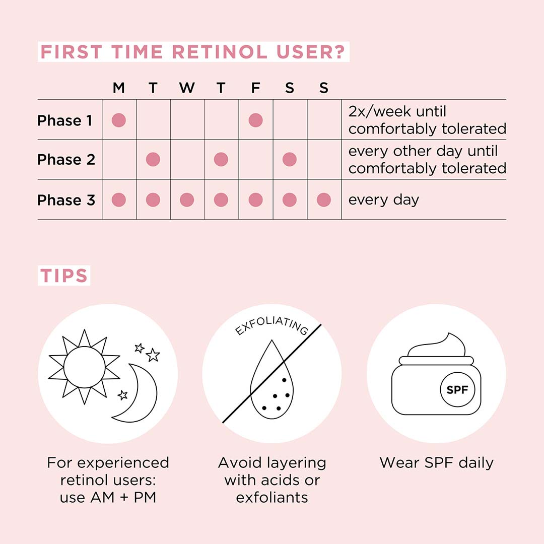 Elizabeth Arden Ceramide Ceramide Retinol Hpr Water Cream 50 ml