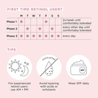 Elizabeth Arden Ceramide Ceramide Retinol Hpr Water Cream 50 ml