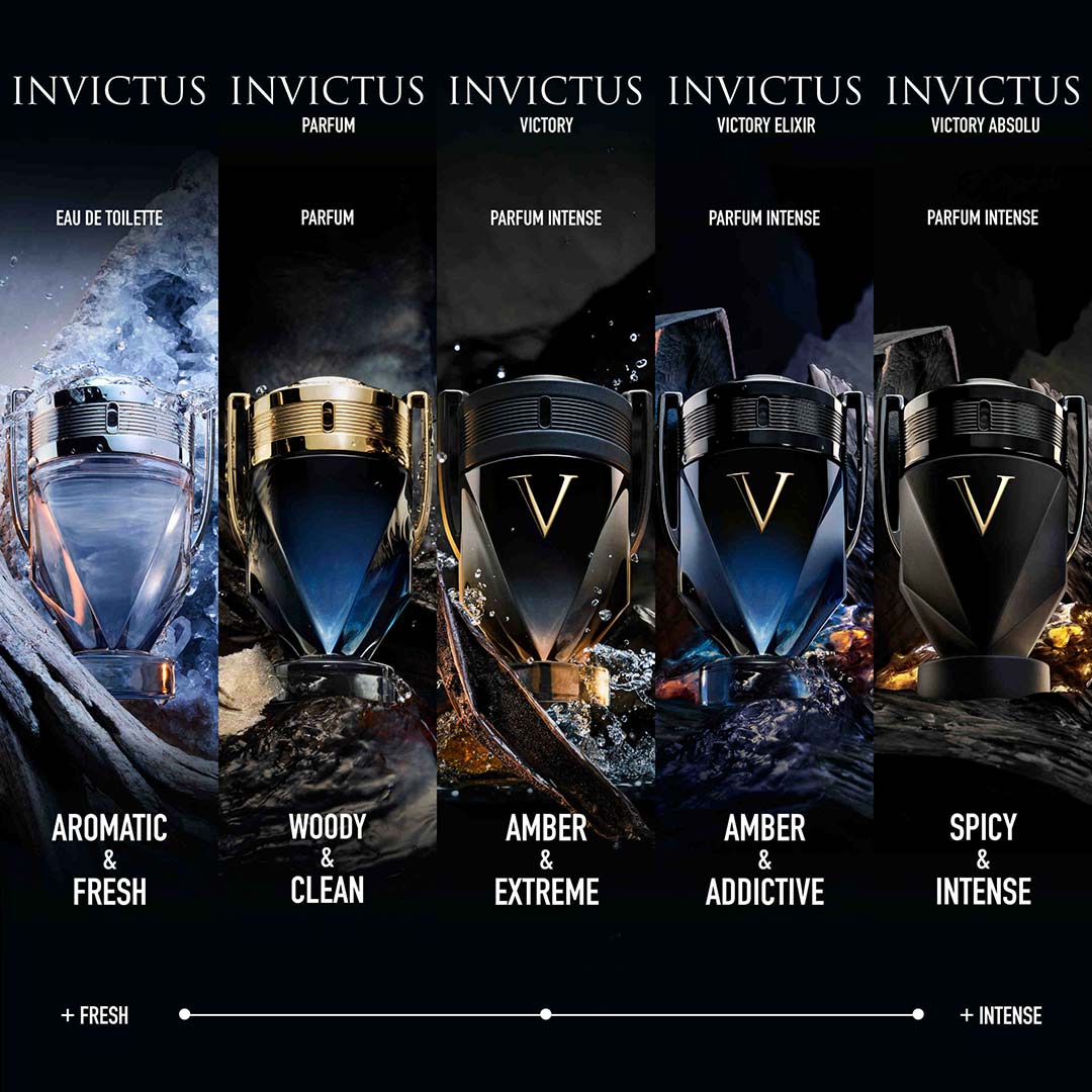 Rabanne Invictus EdT 100 ml