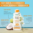 Garnier Ambre Solaire Hydra 24H Protect Sun Protecting Milk Spf20 175 ml