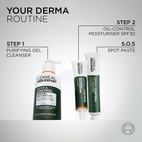 Loreal Men Expert Derma Control Anti-Blemish Cleanser 260 ml