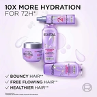 Loreal Paris Elvital Hyaluron Plump Shampoo 1000 ml