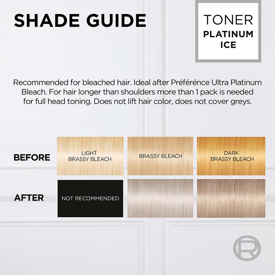 Loreal Paris Préférence Blonding 1 Acidic Toners Platinum Ice