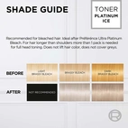Loreal Paris Préférence Blonding 1 Acidic Toners Platinum Ice