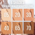 Maybelline Lifter Stix Multi-Use Face Stick 45 6g